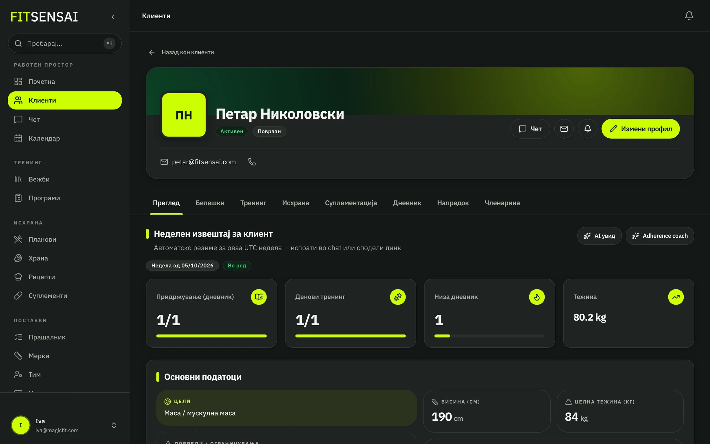 Тренерска табла FitSensai: профилот на клиентот Петар Николовски со неделен извештај — придржување 1/1, денови тренинг 1/1, тежина 80,2 kg